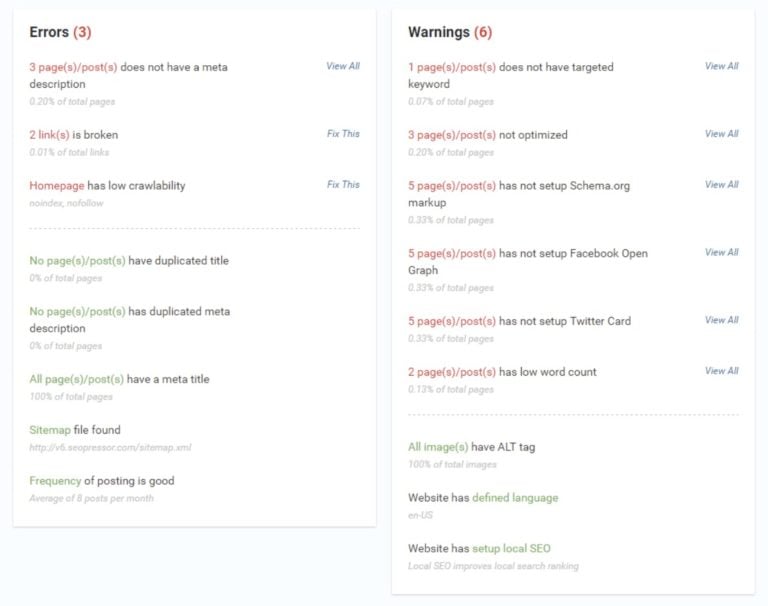 SEOPressor sitewide analysis