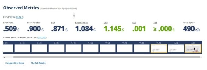 WooCommerce speed test data with just Botiga