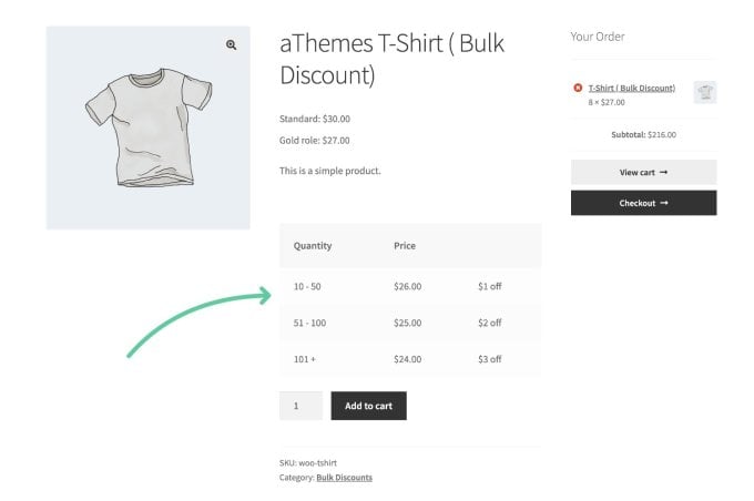 Bulk tiered pricing in WooCommerce Fees and Discounts