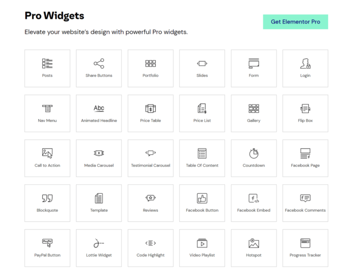 Elementor Pro widgets