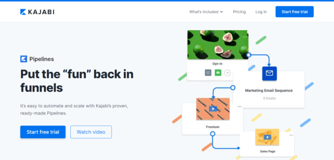 Kajabi's pipeline builder, a screenshot of the feature's landing page